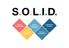 Applying SOLID Principles in Flutter Applications