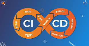Integrating CI/CD into Flutter Applications